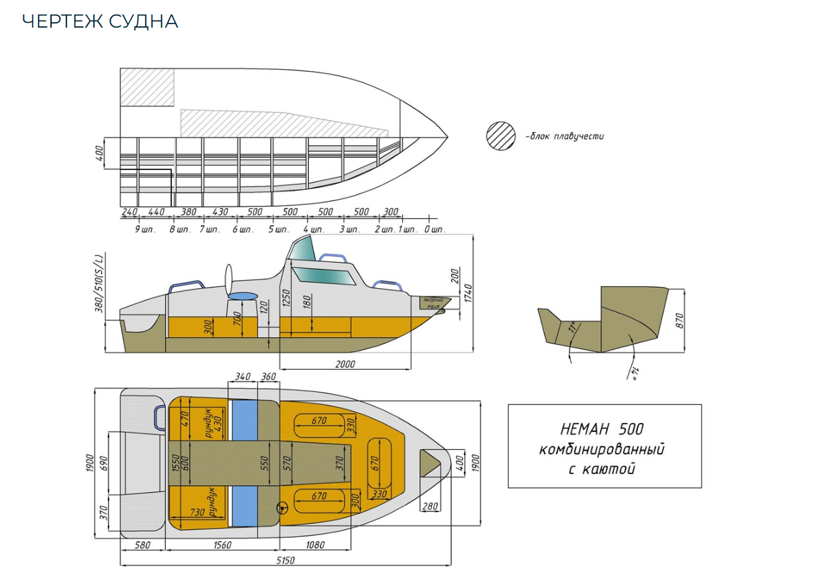 Комбинированный катер Neman-500 с каютой в Калуге