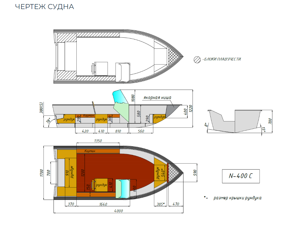 Алюминиевый катер Неман-400 С в Калуге