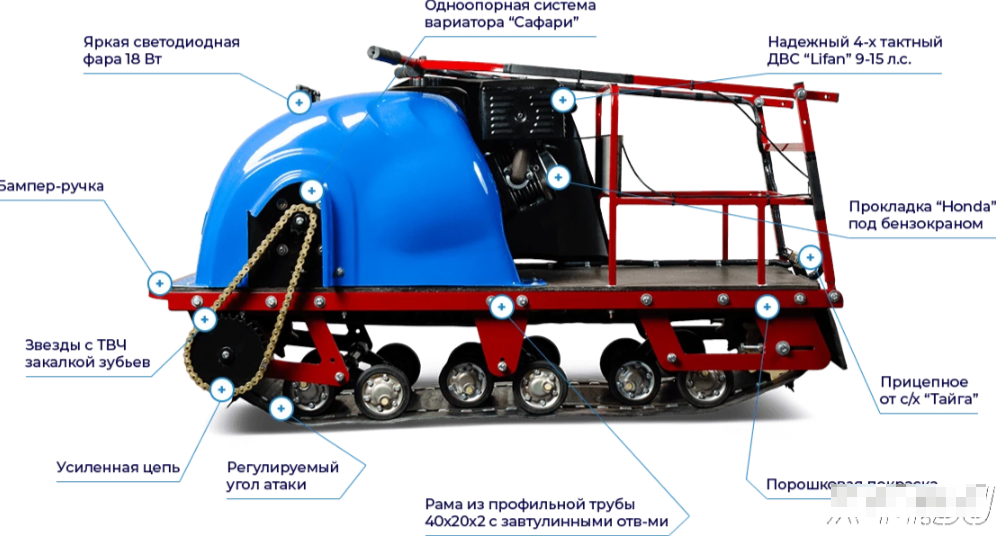 Мотобуксировщик MOTODOG 500, 20  передний привод в Калуге