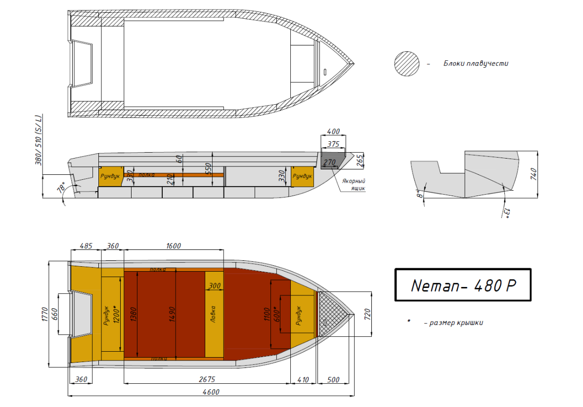 Алюминиевая лодка  Неман-480 Р в Калуге