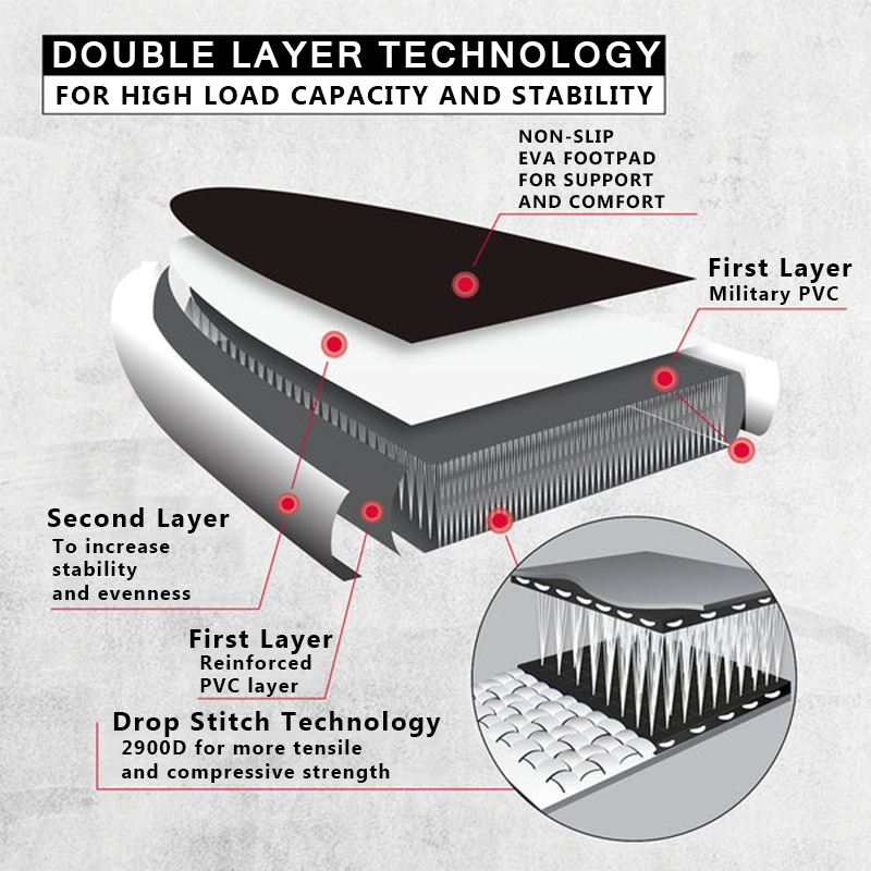 SUP (САП) ДОСКА MISHIMO CARBON DARKSIDE 11’ (335СМ) в Калуге