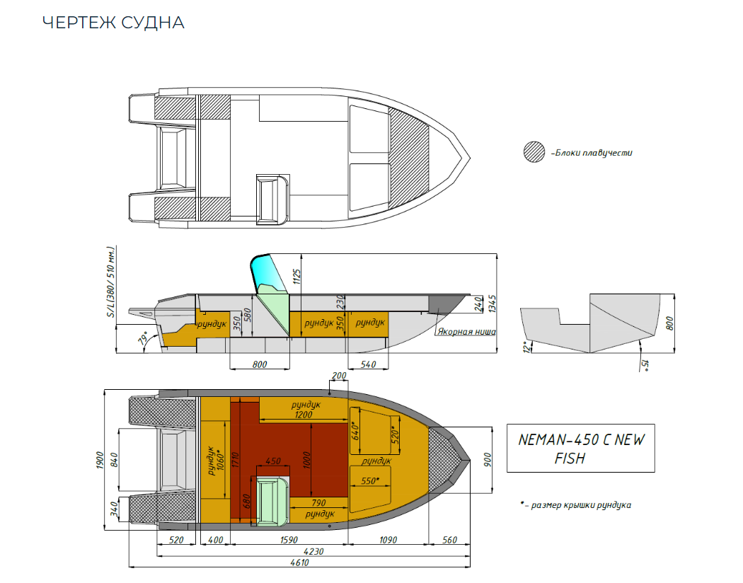 Алюминиевый катер Неман-450 C в Калуге