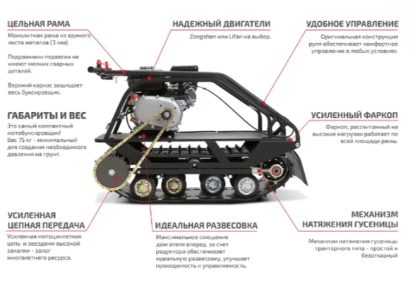 Мотобуксировщик НОРКА 380 MINI 9 л.с. в Калуге