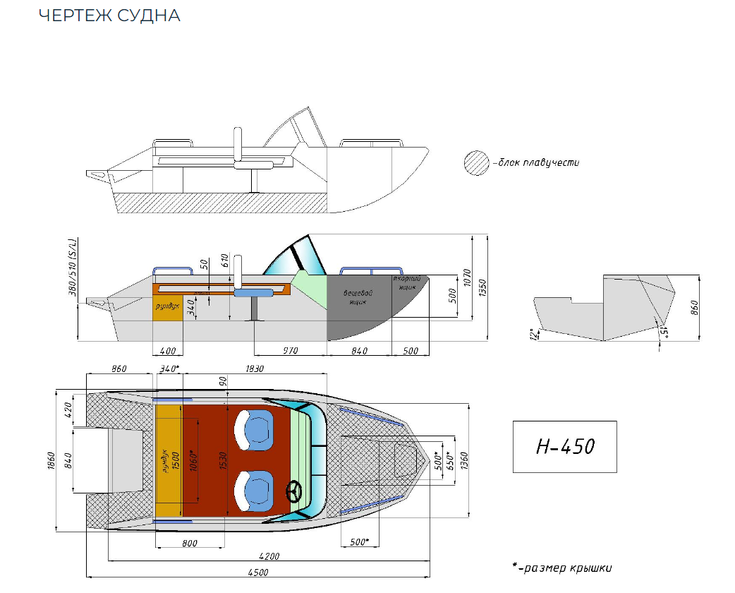 Алюминиевый катер Неман-450 в Калуге