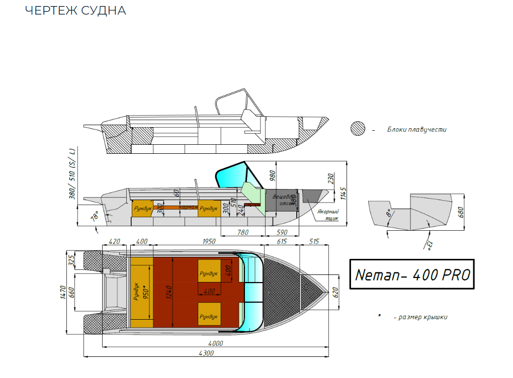 Алюминиевый катер Neman-400 PRO в Калуге