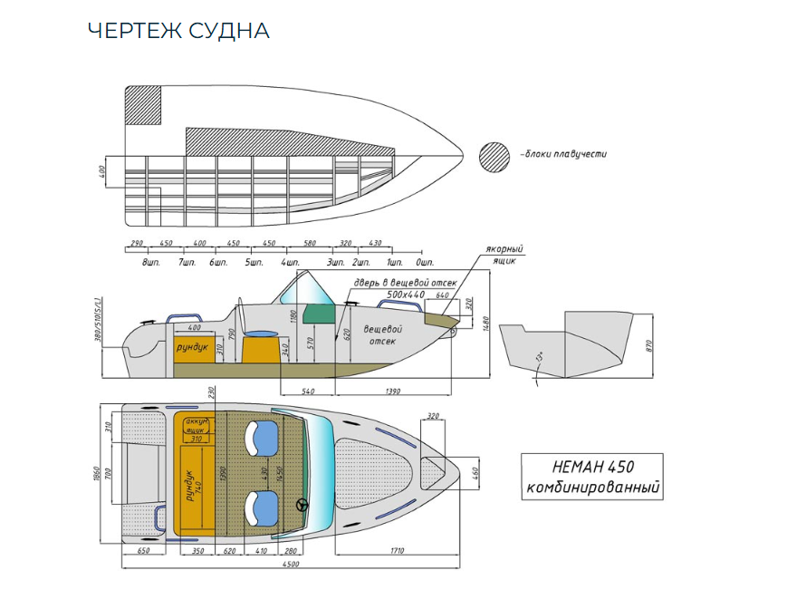Комбинированный катер Neman-450 в Калуге