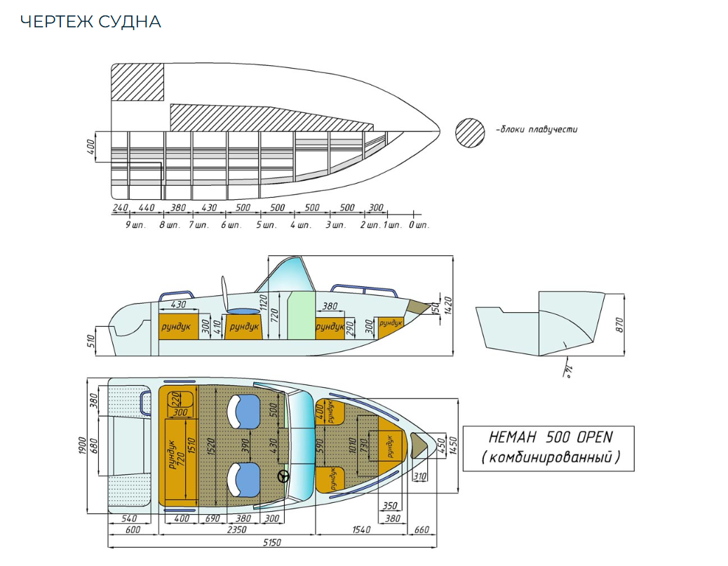 Комбинированный катер Neman-500 Open в Калуге