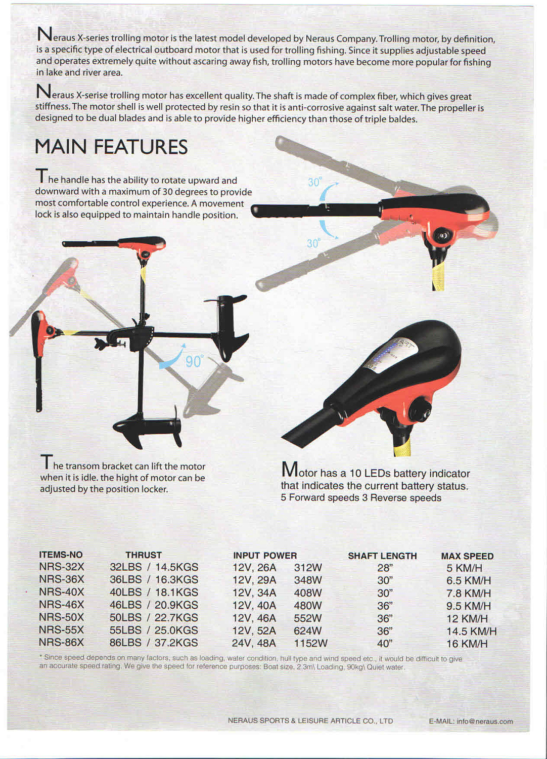 ЭЛЕКТРОМОТОР CONDOR NRS-46X (0,65 Л.С) С ИНДИКАТОРОМ БАТАРЕИ в Калуге